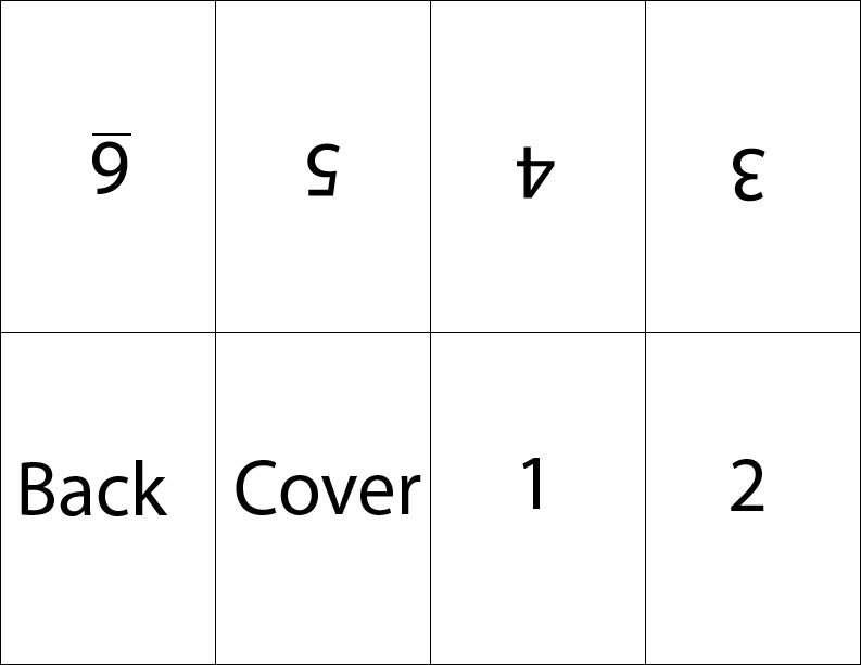 Single Page Example
